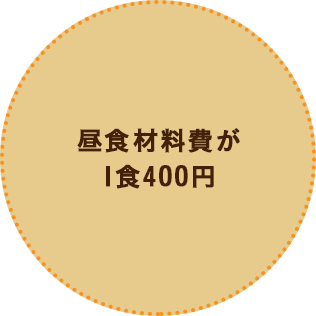 昼食材料費が 1食400円